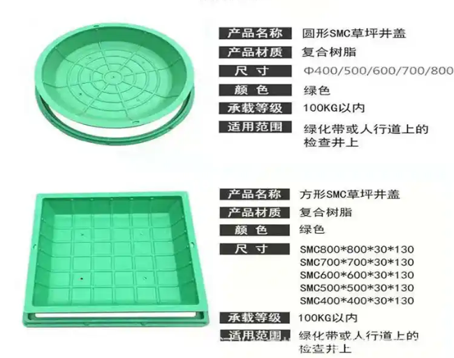 潞城树脂复合种植井盖展示
